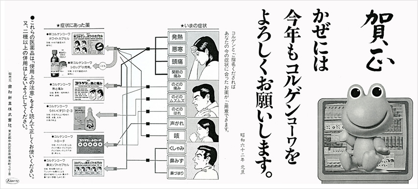 昭和61年の新聞広告