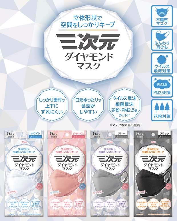 三次元ダイヤモンドマスク（5枚入）