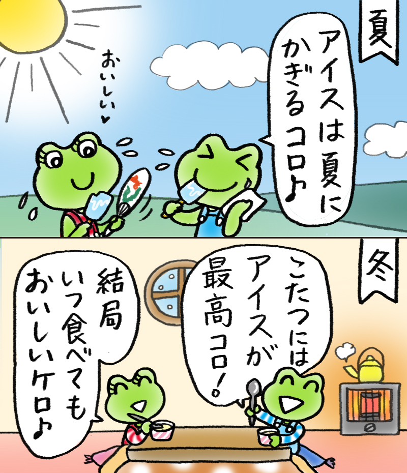 ケロちゃんコロちゃんの公式サイト｜コーワのケロコロランド♪